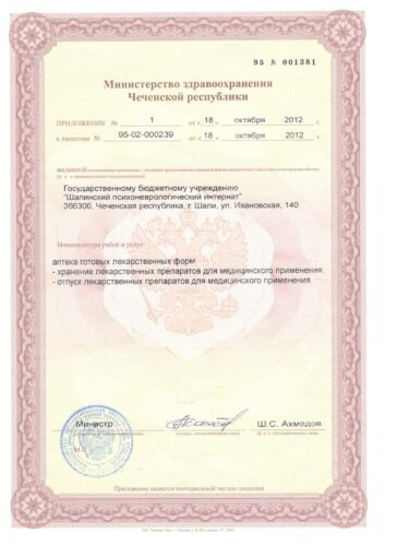 ЛИЦЕНЗИИ
